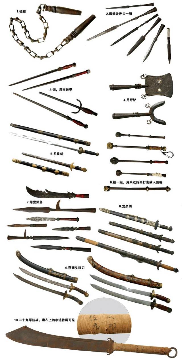 古代十八般兵器视频、图文介绍_搜狐网