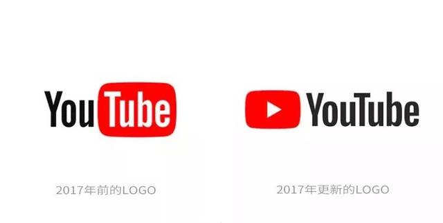 youtobe是什么=youtobe干嘛用的