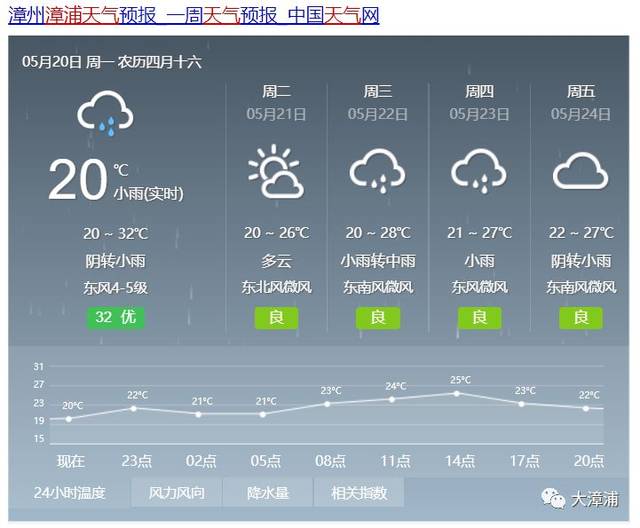 漳浦动态|了解最新当地新闻