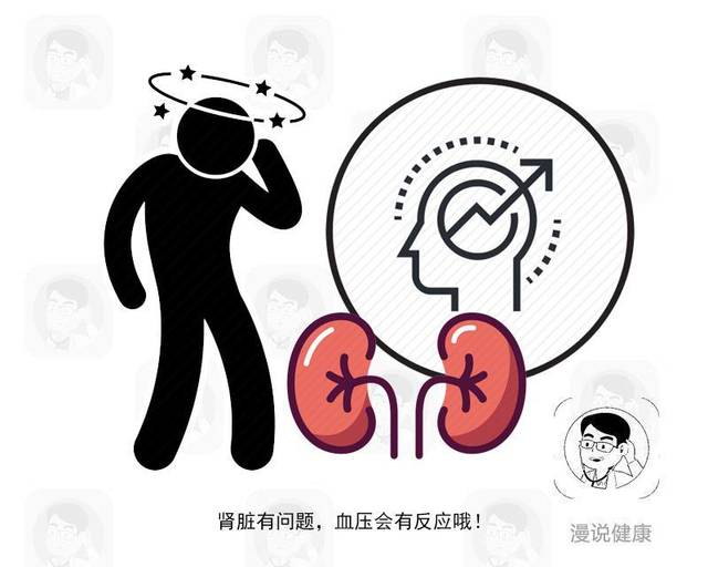 尿毒症不是空穴来潮,身体频繁发出这6个信号,警惕尿毒症前期