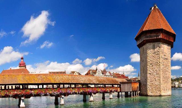 HL瑞士护照、瑞士投资移民如何办理?投资移民