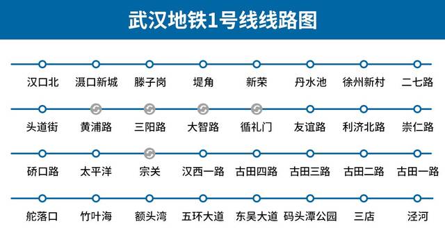 收好这份地铁全网线路图,再也不怕在武汉迷路!