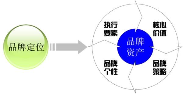 集成墙面品牌加盟代理