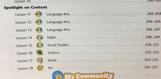 幼升小英语没有三年准备,怎么去拿理想学校的