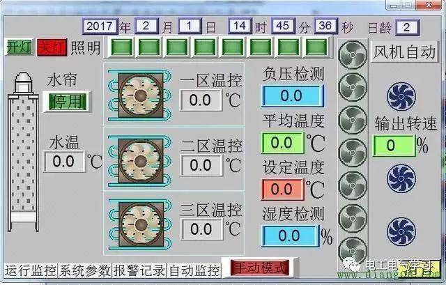 北京三维力控科技有限公司(北京三维力控科技有限公司沈阳分公司)