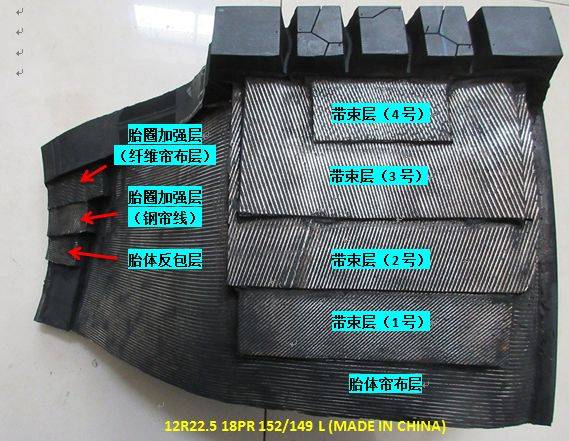 轮胎内部结构剖面图图片