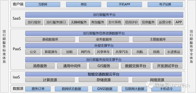 物联网设备租赁：开启智能化管理新篇章