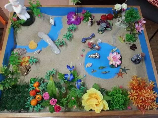 【活动招募】儿童沙盘游戏体验工作坊招募