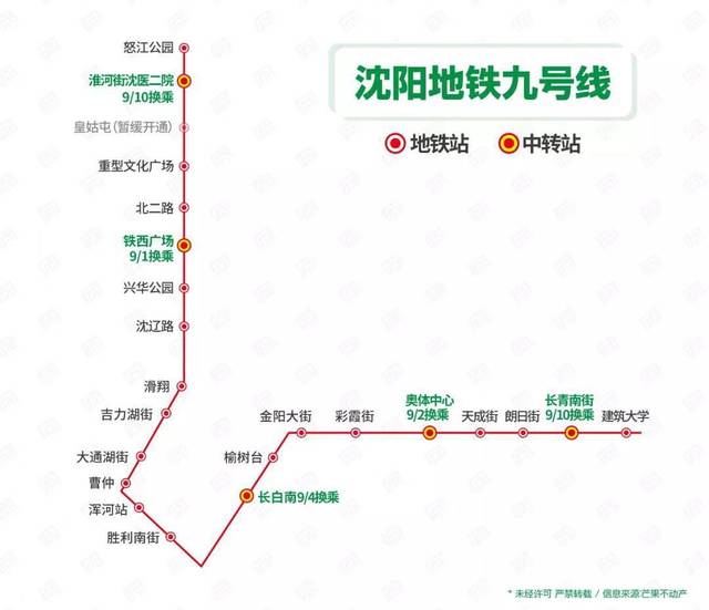 沈阳9号地铁站线路图图片