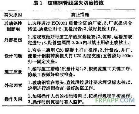 电磁流量计在工业生产中的应用与进步