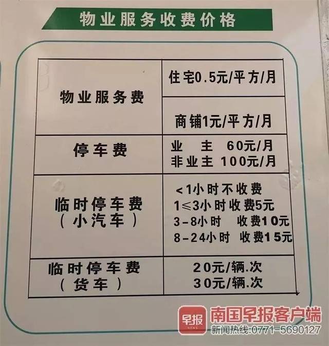 小区物业费公示栏图片图片