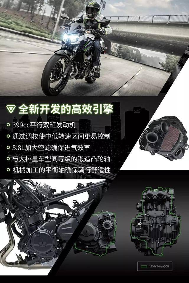 川崎z400首批6月可到货!附超详细官方参数_手机搜狐网