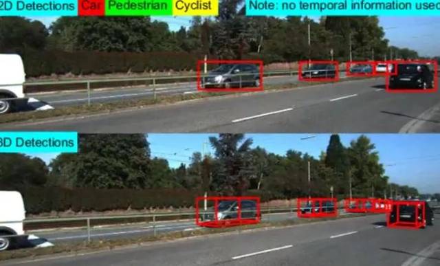 计算机视觉方向简介 | 基于RGB-D的3D目标检