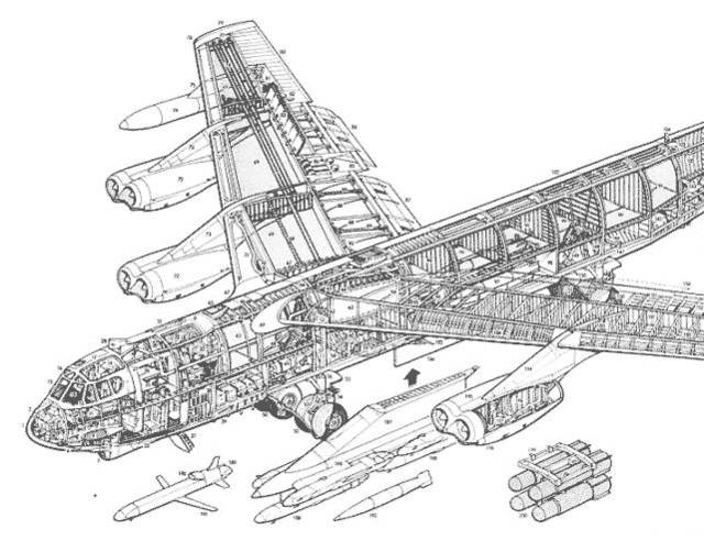 美國b-52h轟炸機的外部掛載系統由通用外掛架和多重重型存儲適配