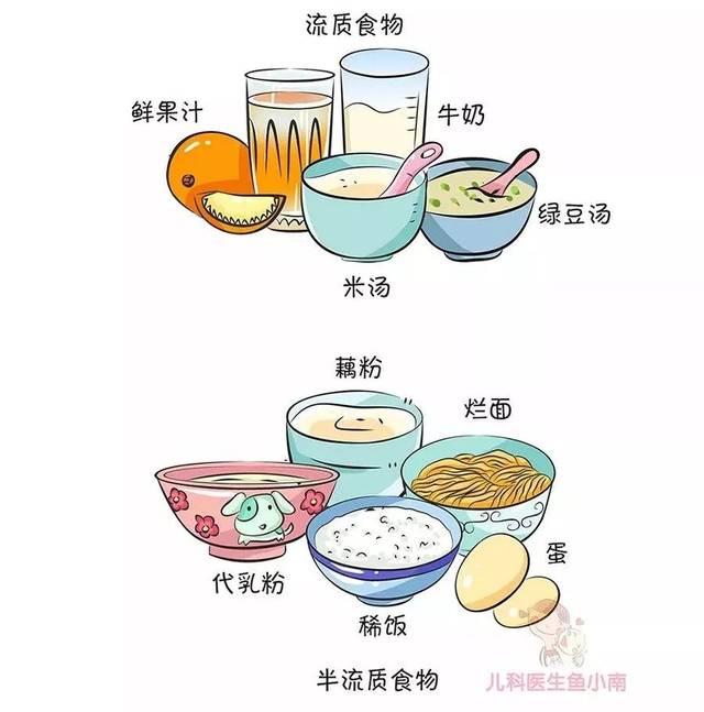 儿童发热能吃什么？