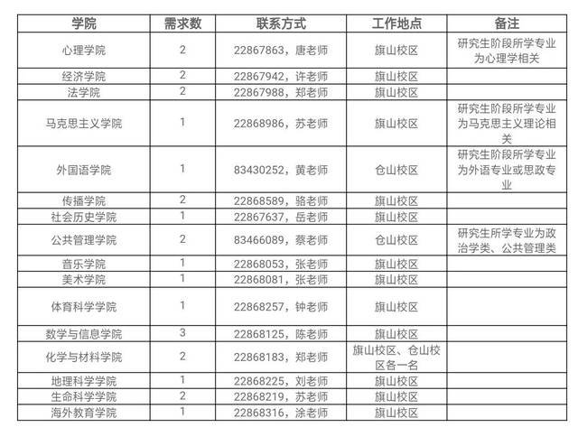 武山人才网：为就业加油助力