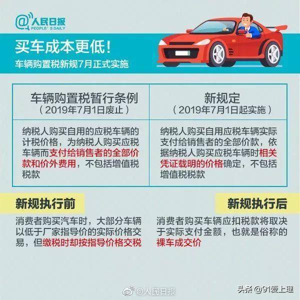 买车攻略