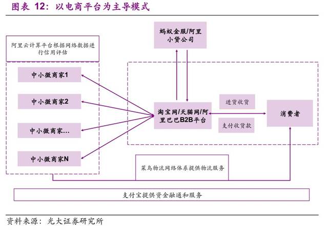 天福网