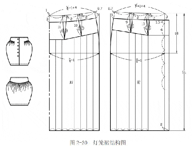 详解四款高腰裙子的结构制图方法