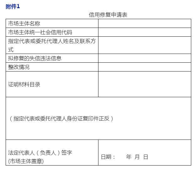企业信用报告：洞察商业生态的新窗口