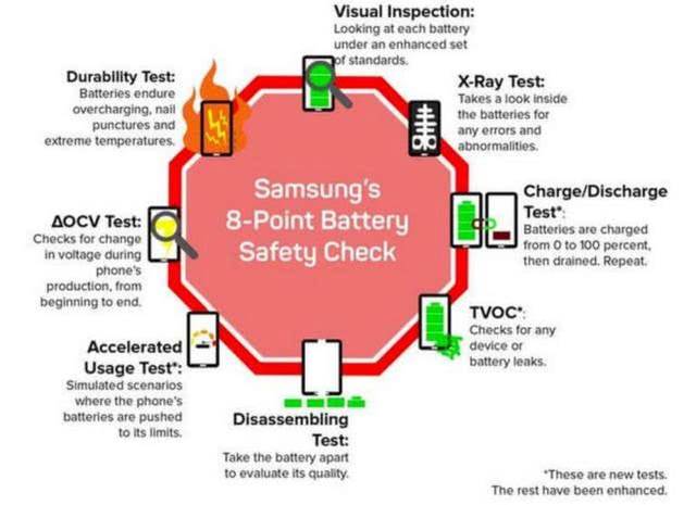 闪回收-【好机智】手机电池鼓了会爆炸吗?