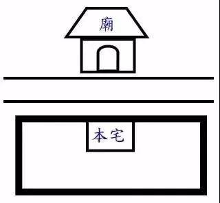 图解风水中的形煞是什么意思?这些形煞有哪些危害_手机搜狐网