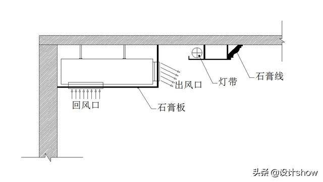 氣溫橙色預警,風管機安裝要注意這一點,製冷效果差可別怪空調