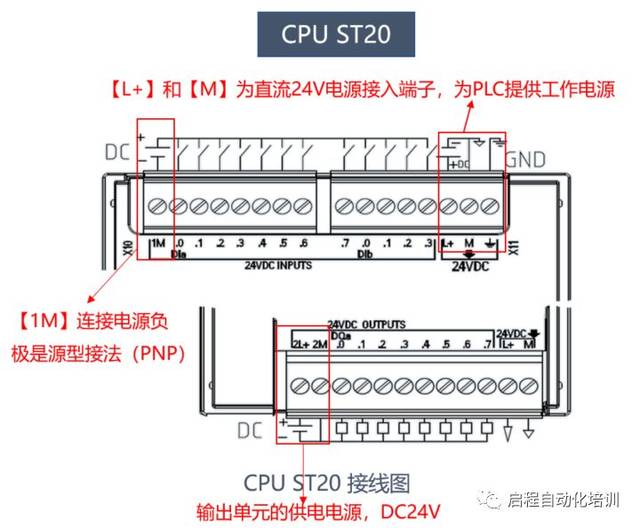 西门子logo接线图图片