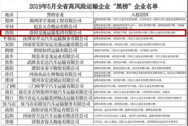 三门峡搬家公司：价格变动与趋势解析