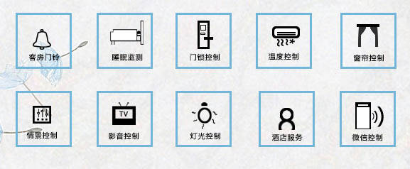 智慧酒店客控系统的发展趋势