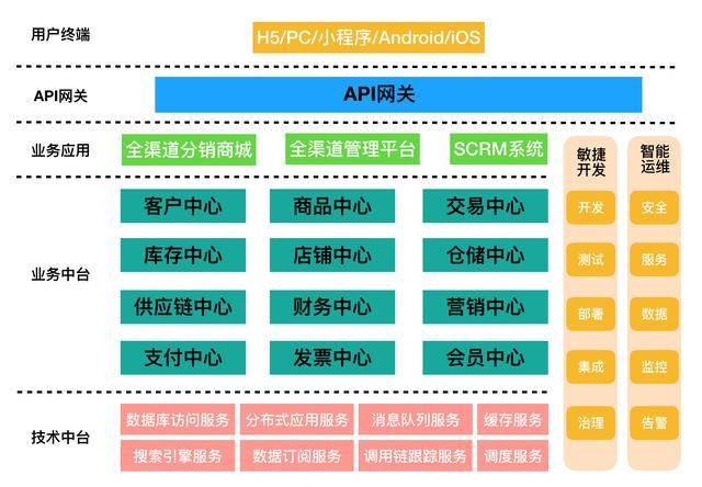湛江网站建设新趋势分析