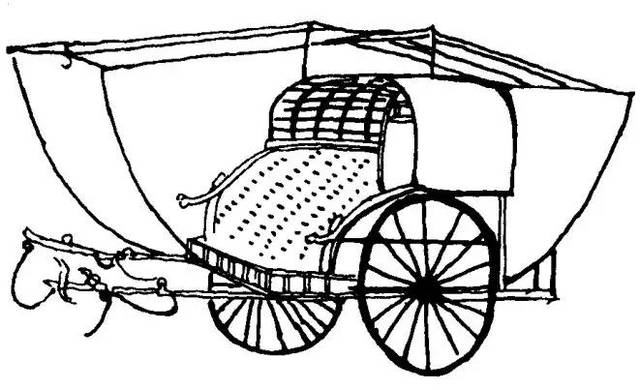 古代交通工具线描画图片