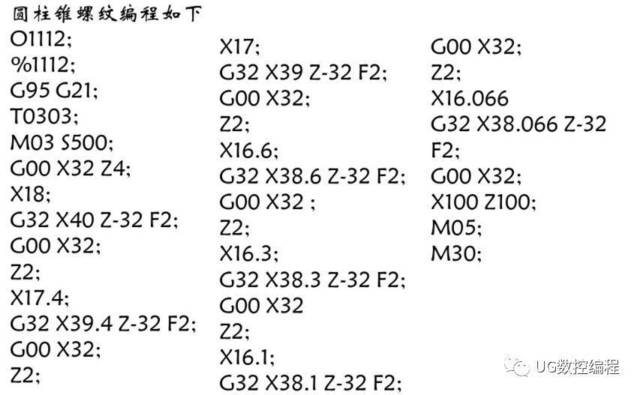 数控车床螺纹加工指令g32,g92,g76,实例带你快速学会!