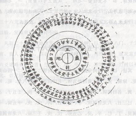 【简释】这一层讲的仍旧是 透地六十龙.