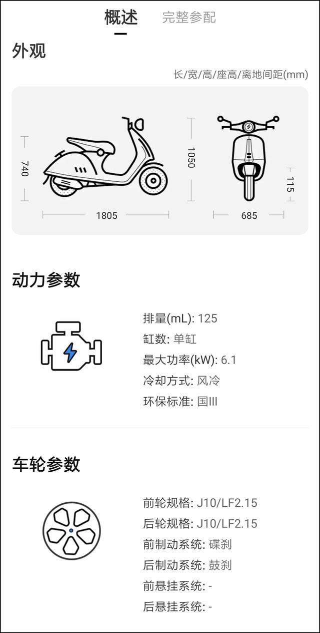 然后才是车子的动力和颜值,至于空间上