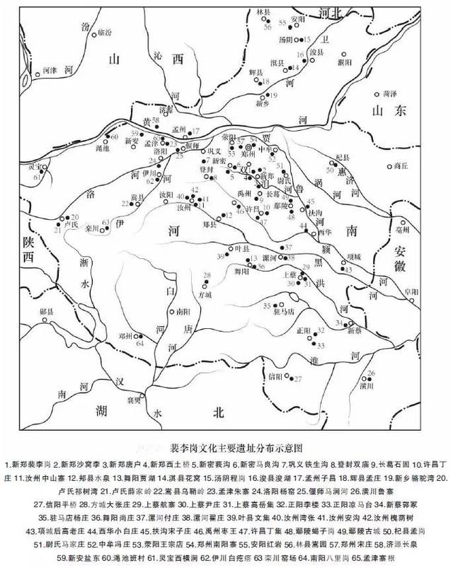 李永强:裴李岗文化生业经济研究现状与思考