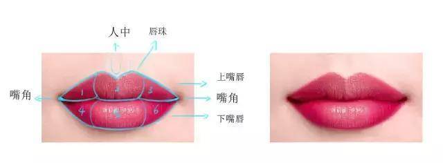 教你绘画人物五官嘴巴的技巧!