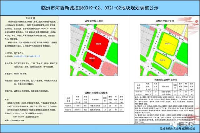 6月5日 临汾事儿全知道