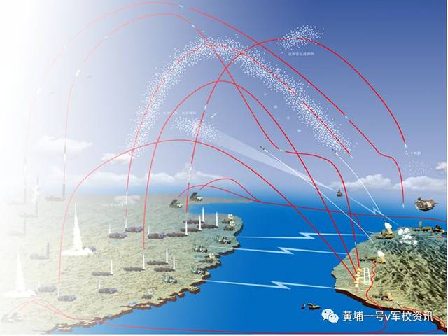 2019军校招生简章第十一站:火箭军工程大学(附
