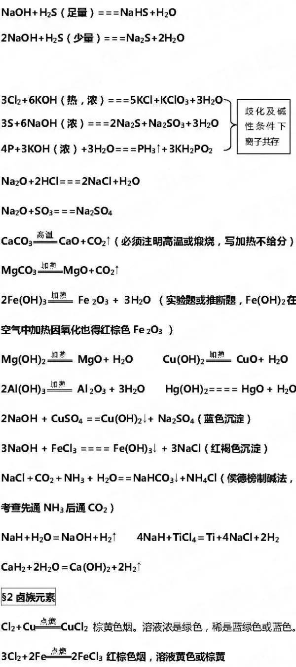 高3化学 化学要点集　最新版 化学の要点シリーズ - 共立出版