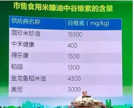 稻米油生产厂家:引领健康饮食新风尚
