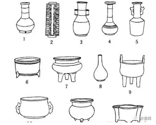 宋瓷:部分南宋官窑器型制式
