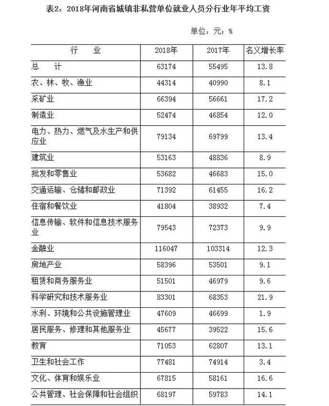 新乡人才招聘：挖掘城市潜力的新引擎