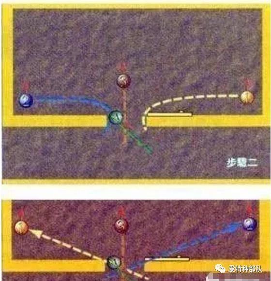 人人都值得学习的cqb战术图解切角转角入门战术