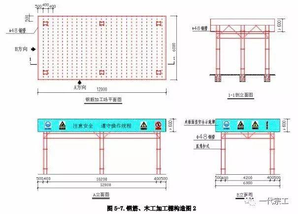 立杆:采用 20#工字钢立柱,立杆间距 4m,高 3m, 刷红色油漆; 4.
