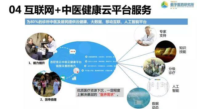 成都APP开发热潮：技术与创意的碰撞