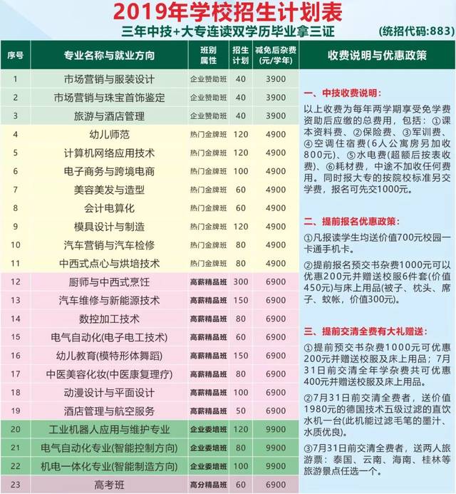 学一技之长,圆一生梦想——欢迎报读东莞实验技工学校