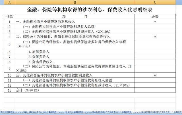 涉农贷款利息