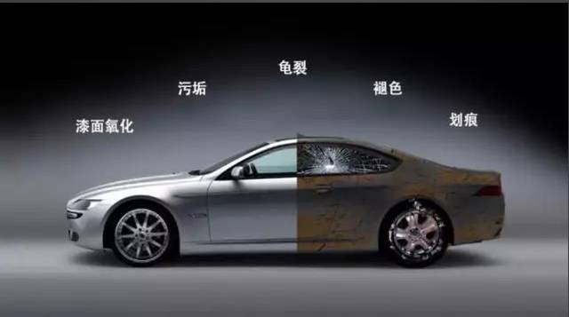 洗车打蜡：给爱车穿上闪亮新衣的秘密武器
