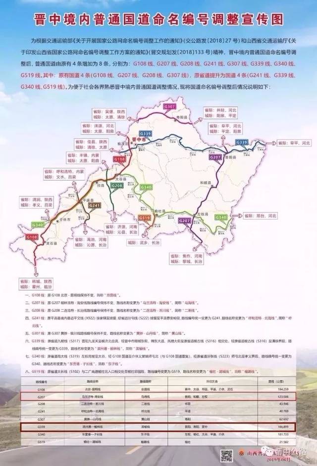 榆衡高速昔阳段线路图图片